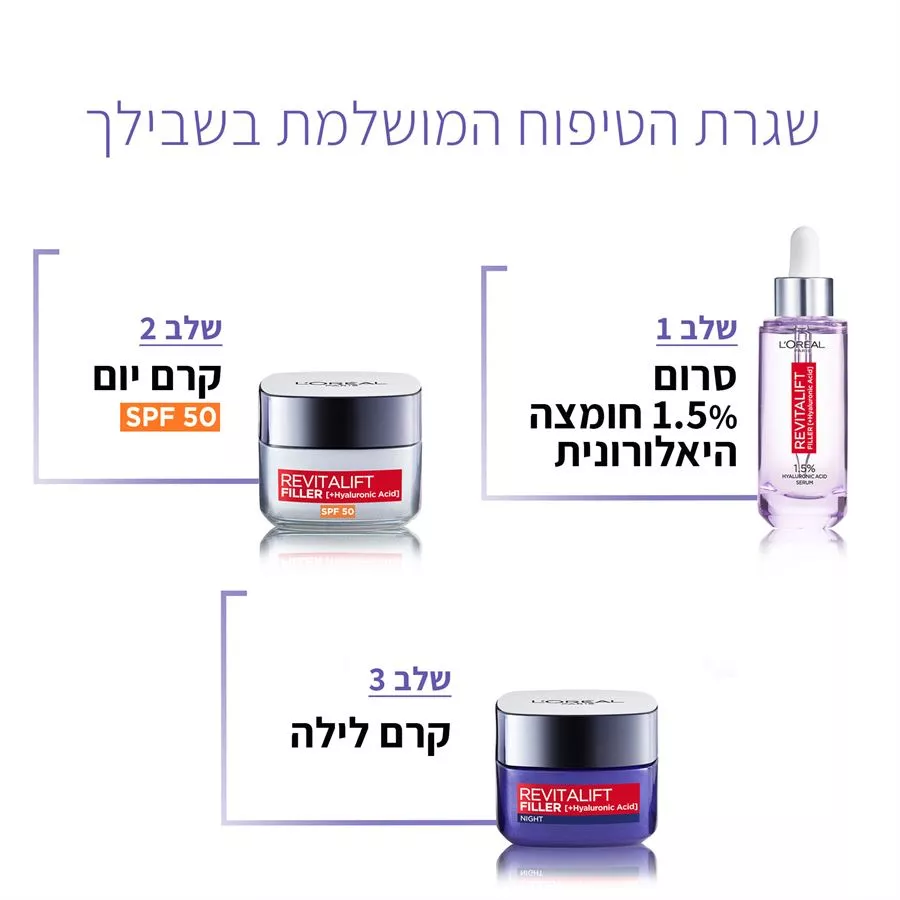 REVITALIFT FILLER קרם יום SPF50