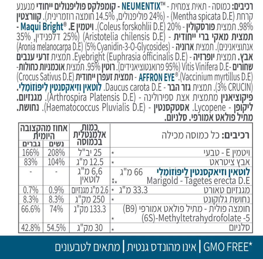 מארז זוגי- קוגני Bright קומפלקס לוטאין ליפוזומלי, category 5